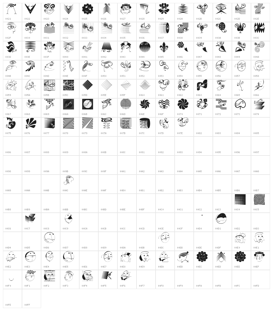 DesignPartsSix Character Map