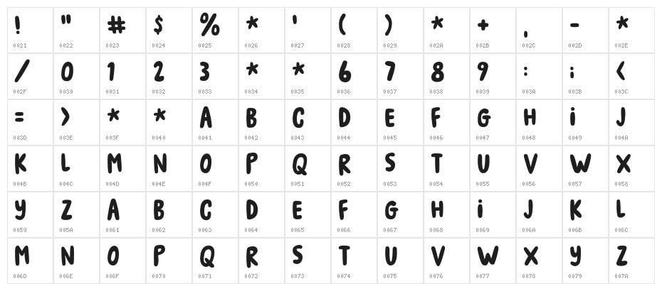 Designated Driver DEMO Character Map