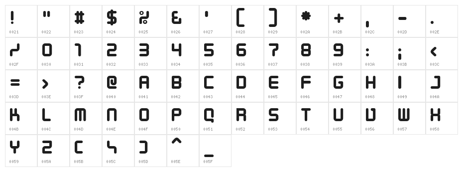Designer Block Character Map