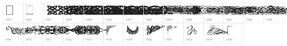 Designer Mix II Character Map