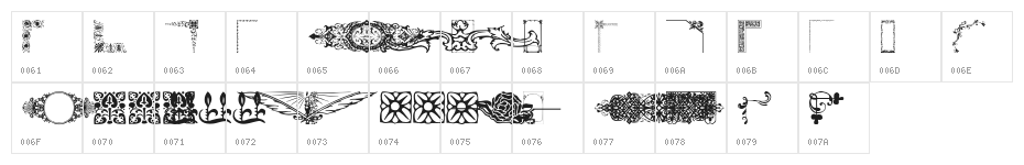 Designer Mix Character Map