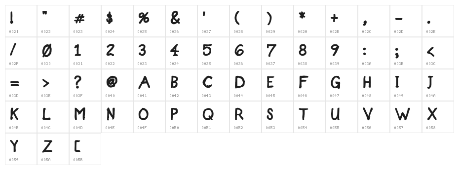 Designer Notes Bold Character Map