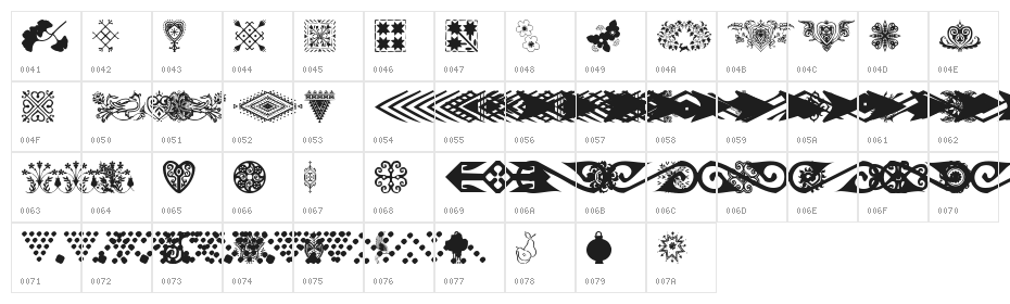 Designer Stuff Character Map