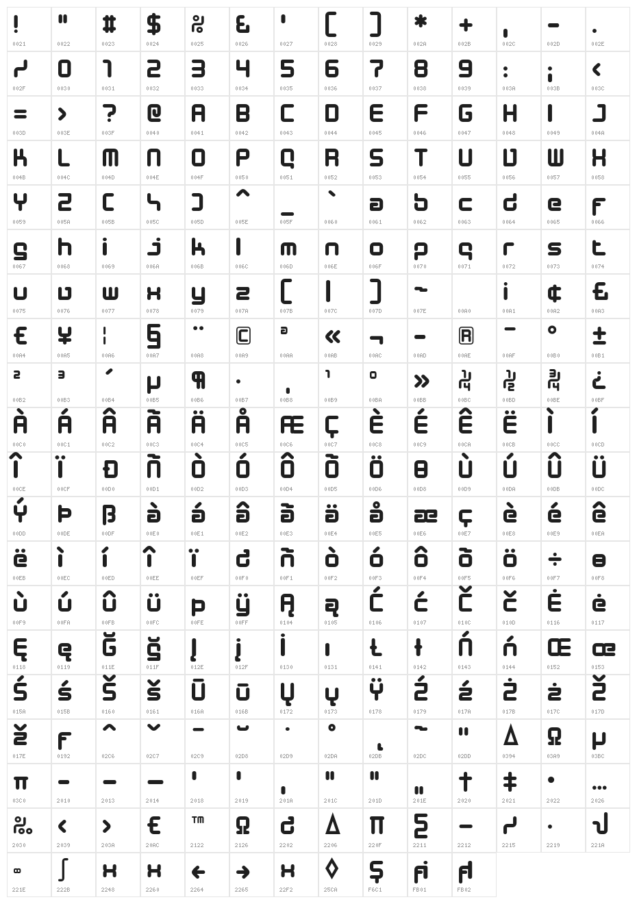 DesignerBlock Character Map