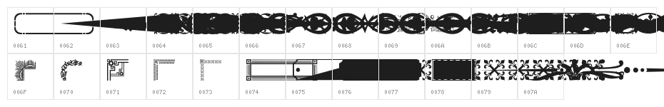 DesignerMixed Character Map