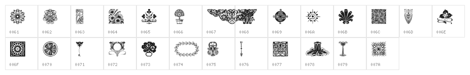 DesignerMotifsThree Character Map