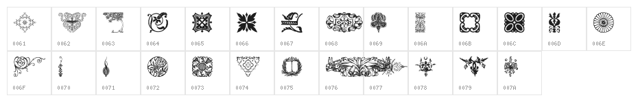 DesignerMotifs Character Map