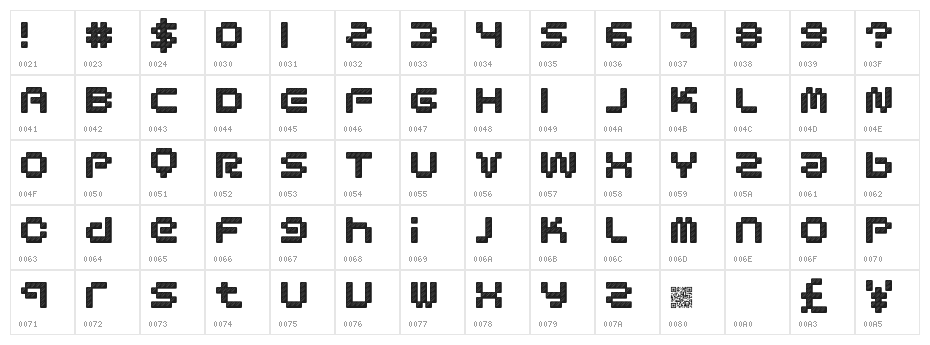 DesignerPixels Character Map