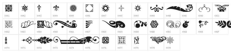 DesignerPlus Character Map