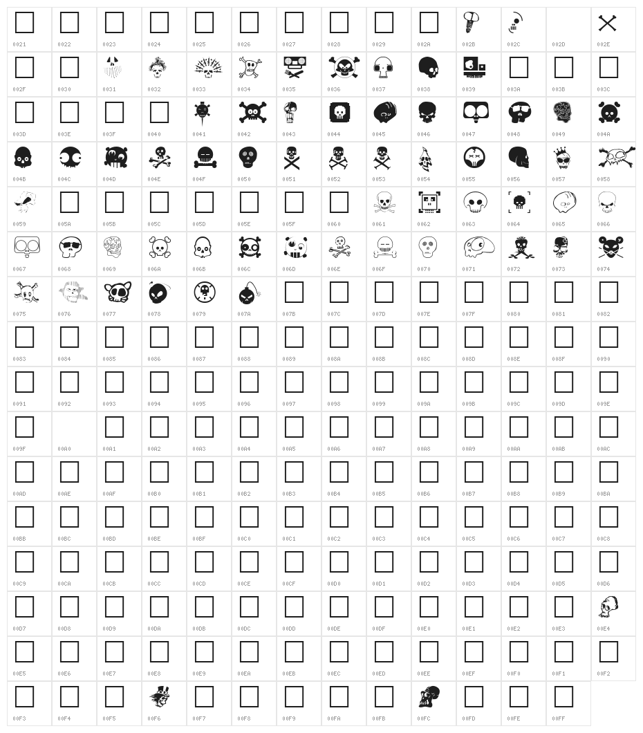 DesignersSkulls Character Map