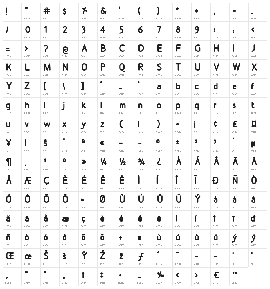 DesignioBold Character Map