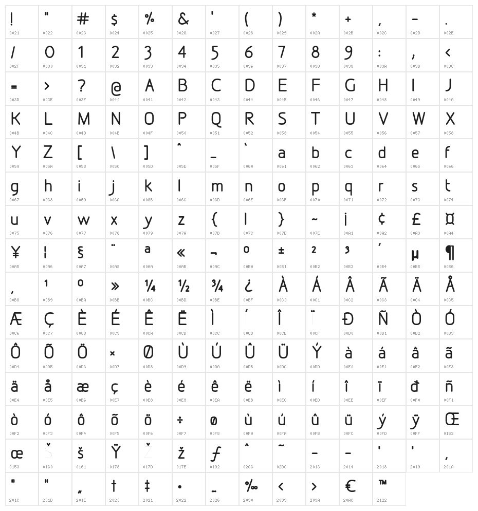 DesignioMedium Character Map