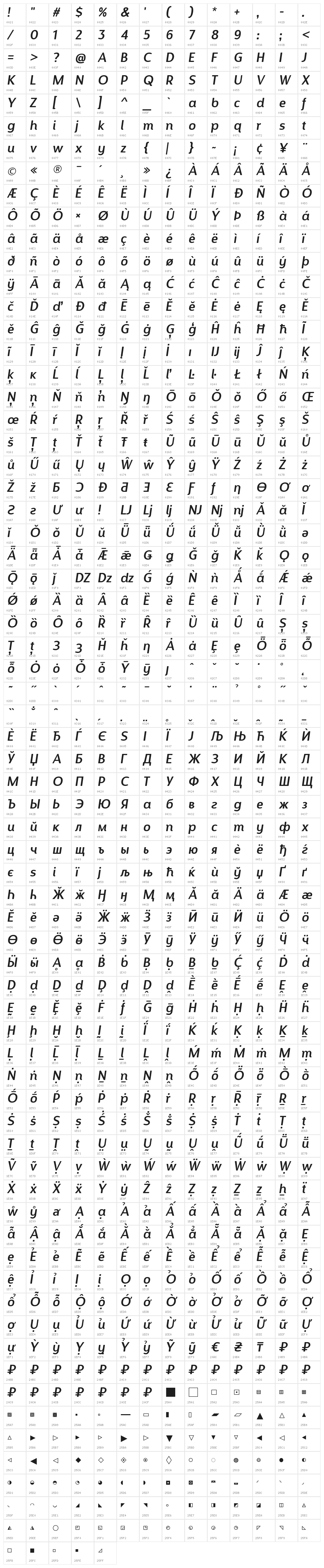 Designosaur-Italic Character Map