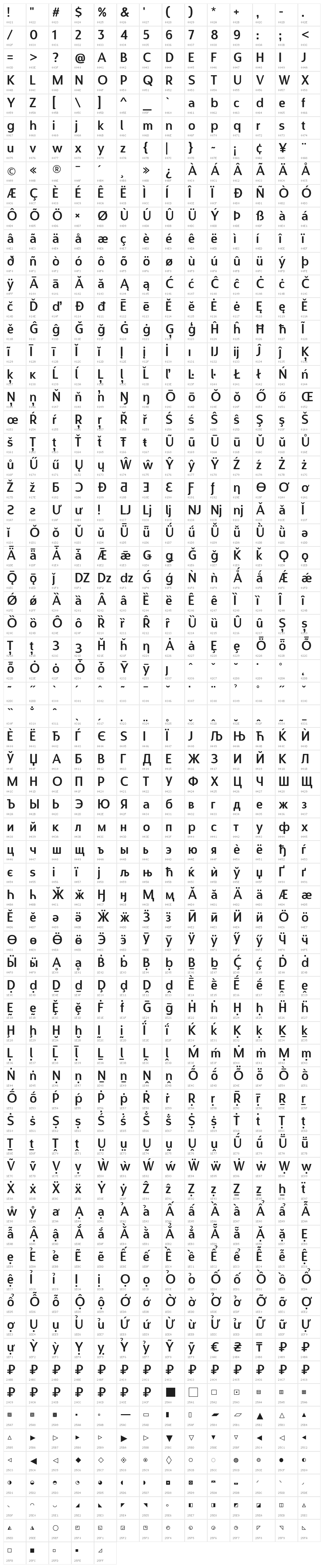 Designosaur Character Map