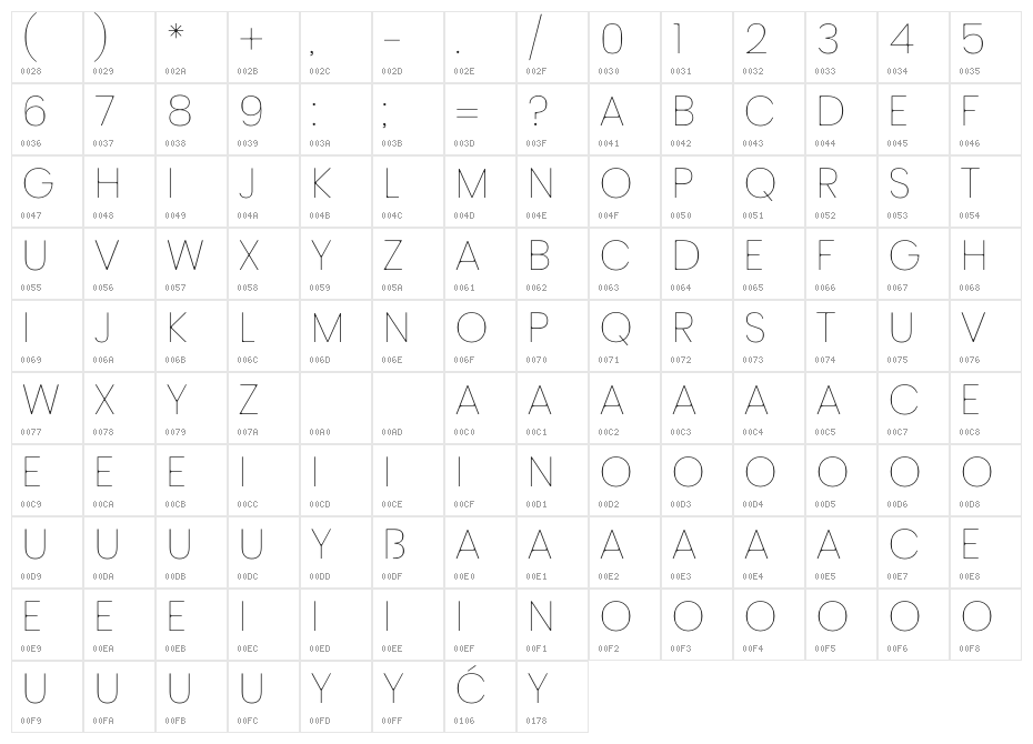 DesirasNonCommercial Character Map