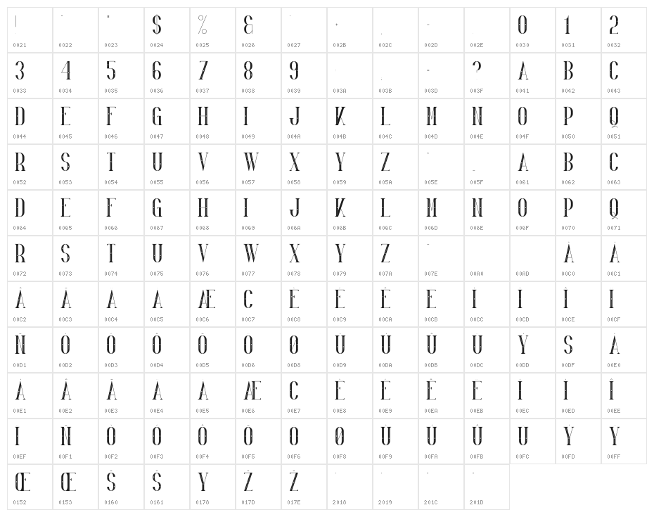 Desislava Ornament Character Map
