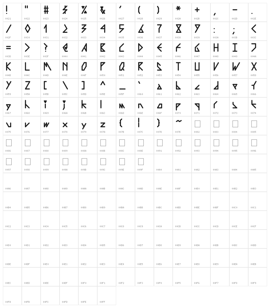 Desk Graffiti Character Map