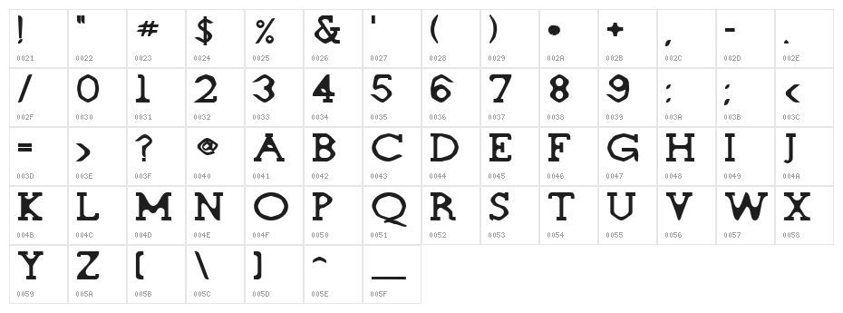 Deskomora Character Map