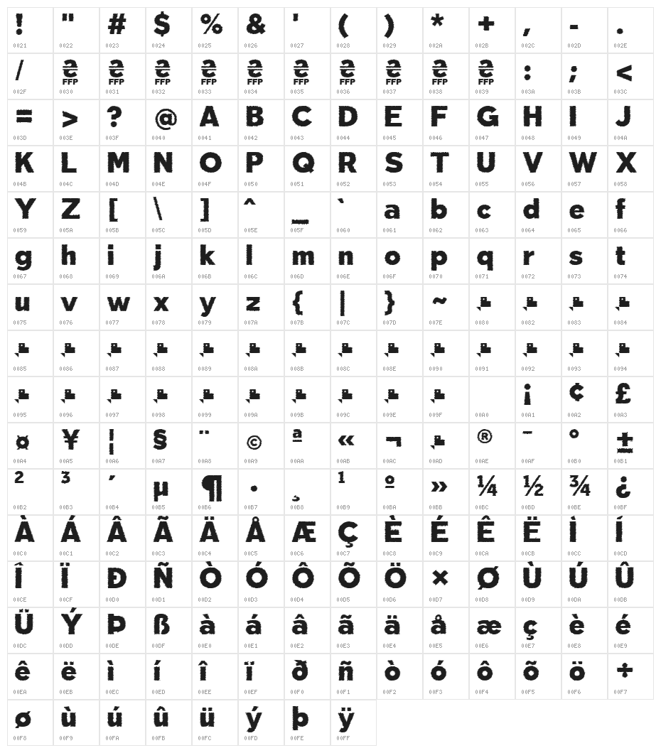 Deslucida FFP Character Map