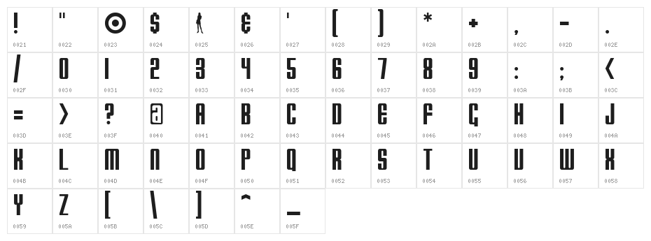 Desmond Character Map