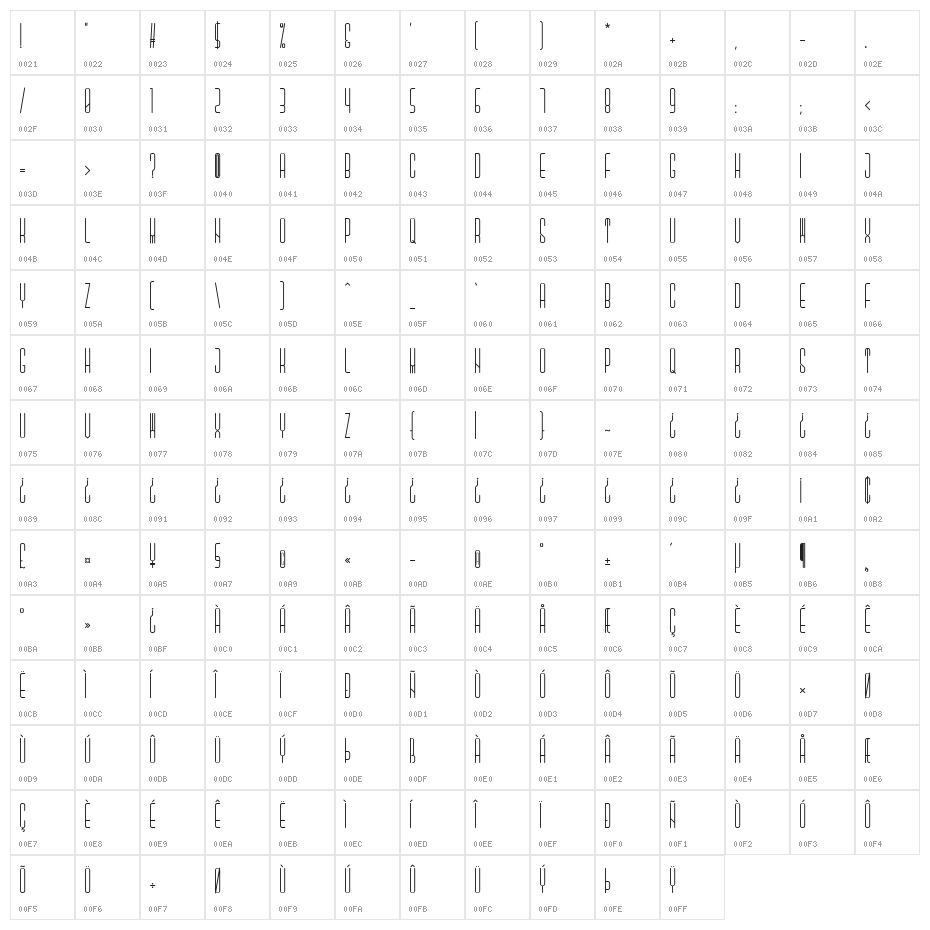 Desolation-Regular Character Map
