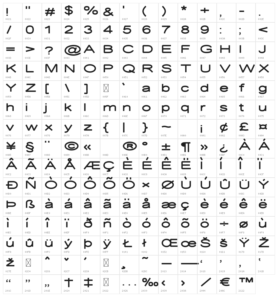 Desolator Bold Character Map