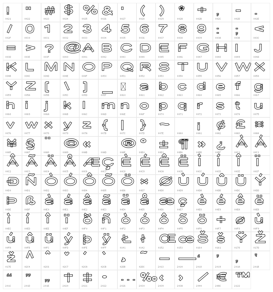 Desolator Framework Character Map