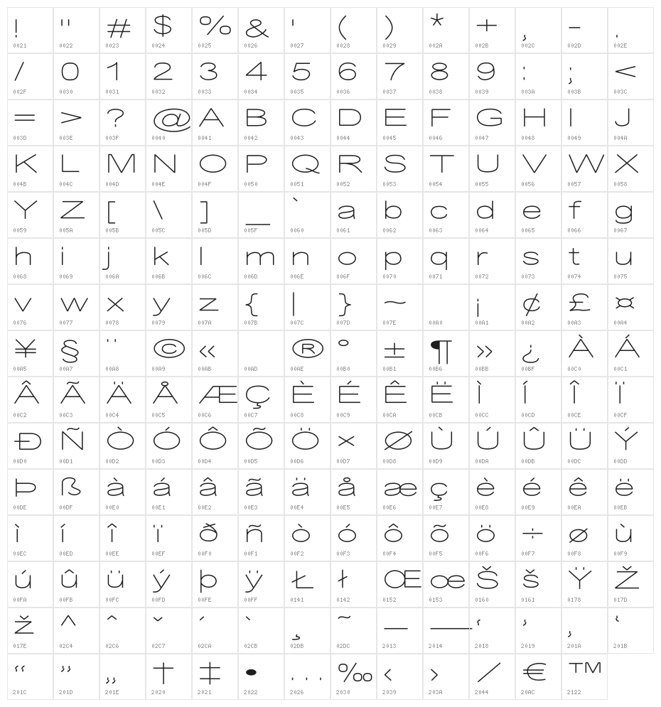 Desolator Light Character Map