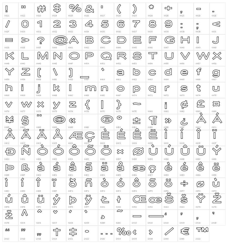 Desolator Outline Character Map