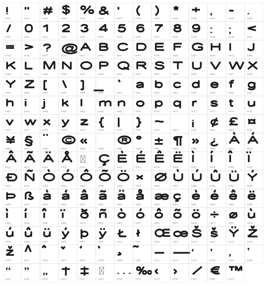 Desolator Ultrabold Character Map