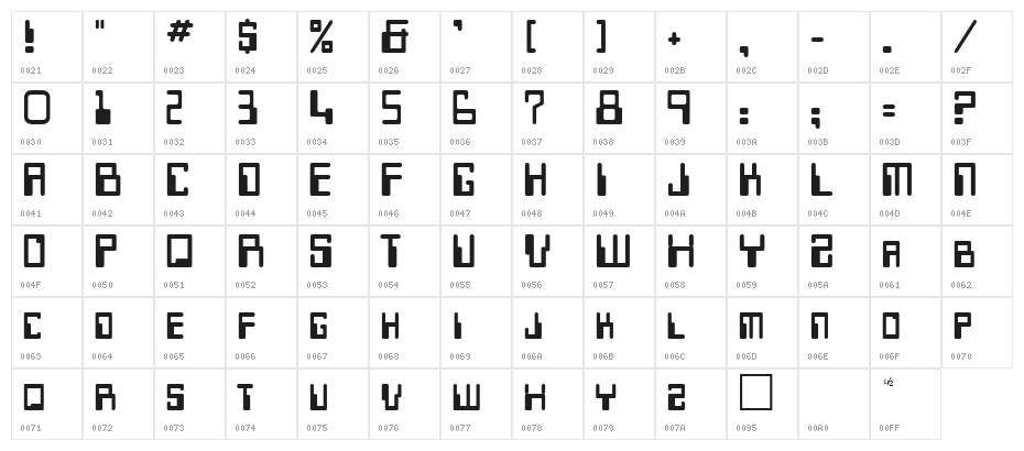 Desoto Character Map