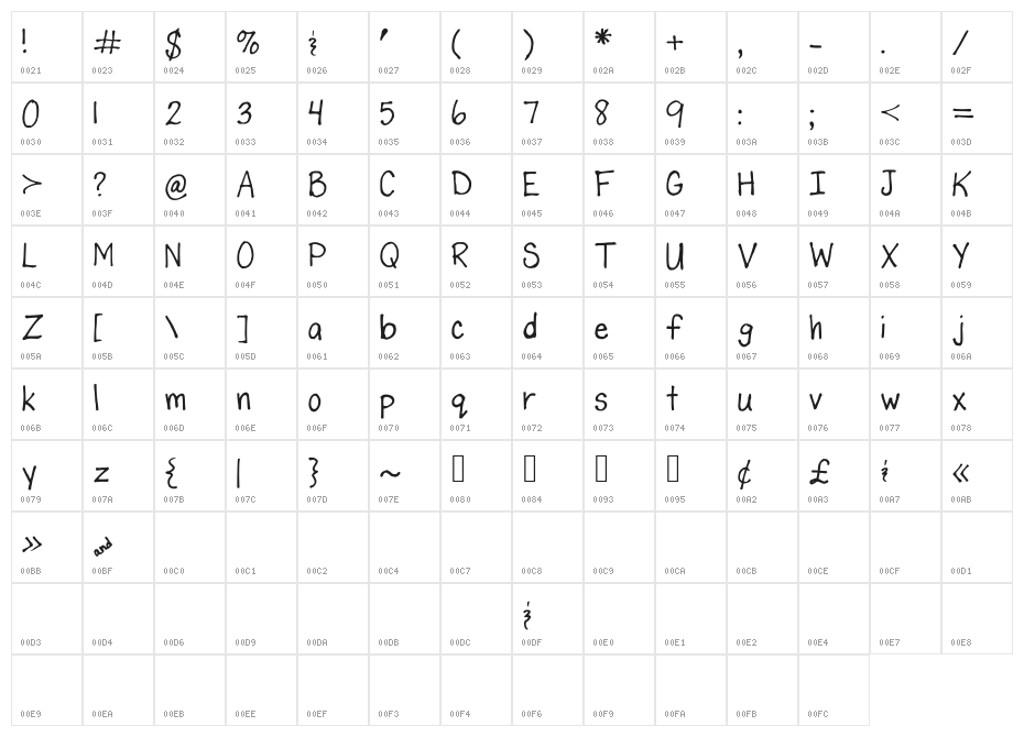 DespainGang_Karmelle_37 Character Map