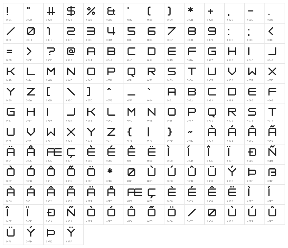 Despair Time Straight Character Map