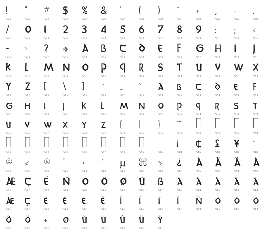 Desperado 1 Character Map