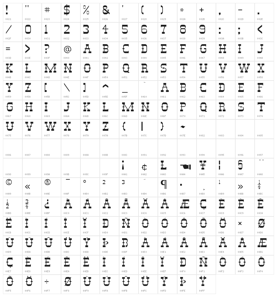 DesperadoFLF Character Map