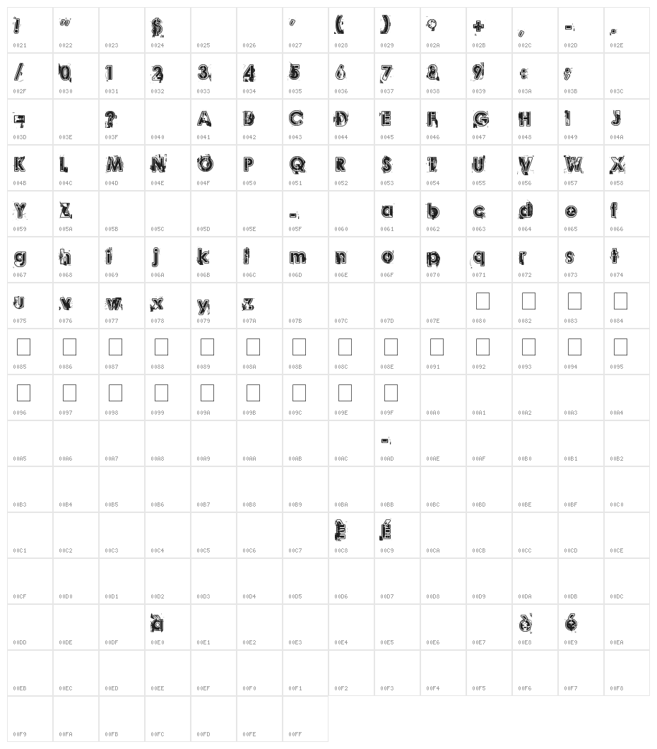 Desperado! Character Map