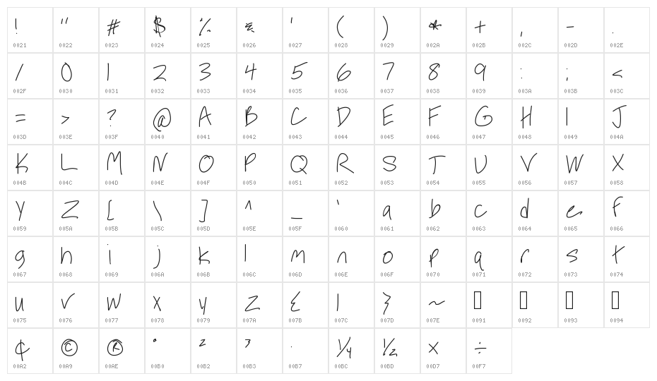 Desperate For You Character Map