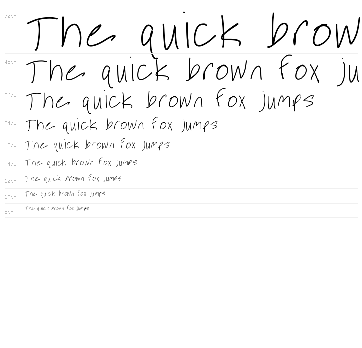 Desperate For You Waterfall