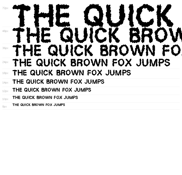 Desperation Waterfall