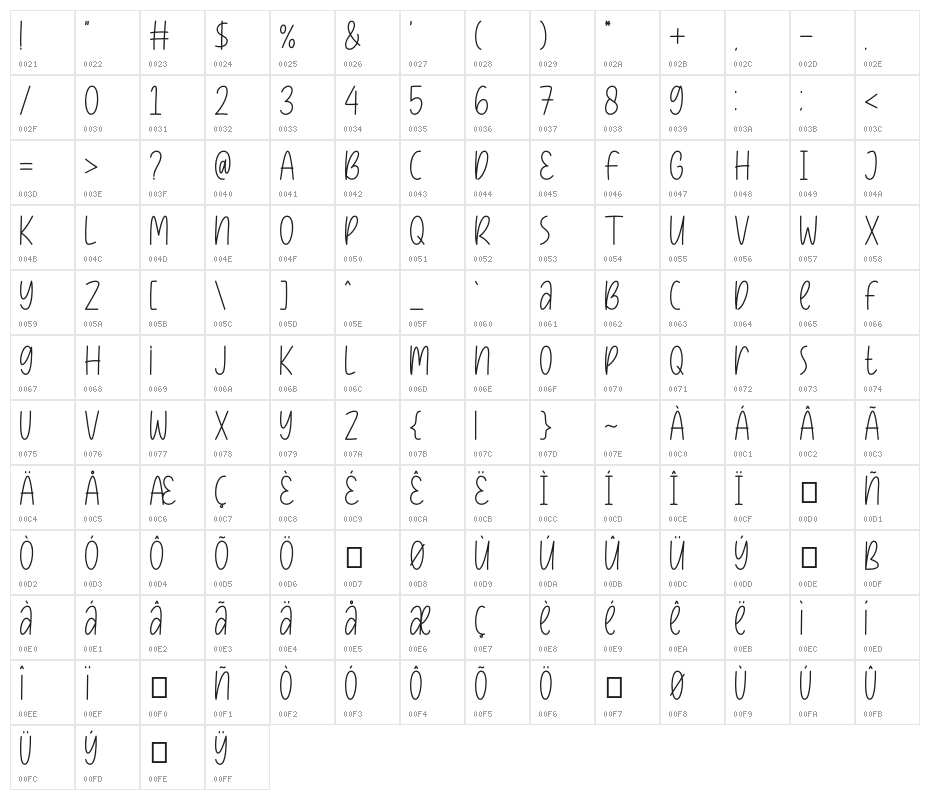 Dessert Sugar Regular Character Map