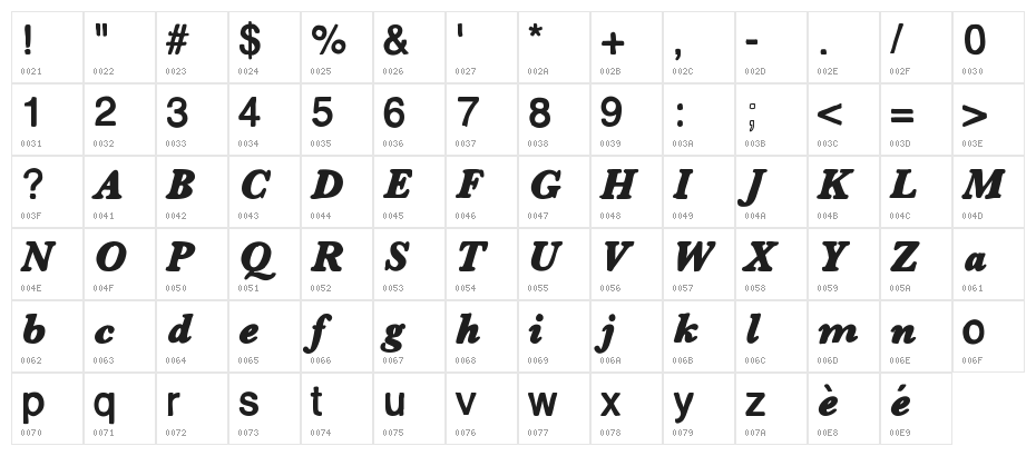 Dessin123 Character Map
