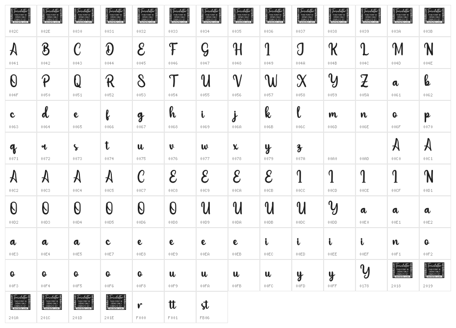 Destain Personal Character Map