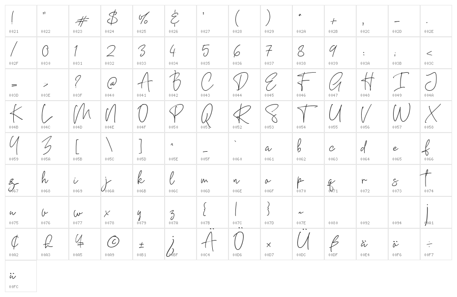 Destanyd Regular Character Map