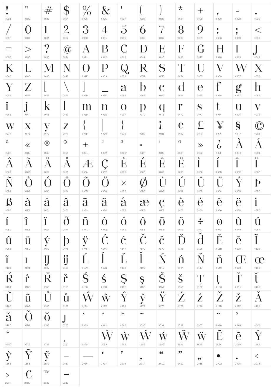 Destine Regular Character Map