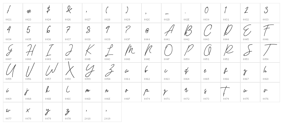 Destiny-Light Character Map