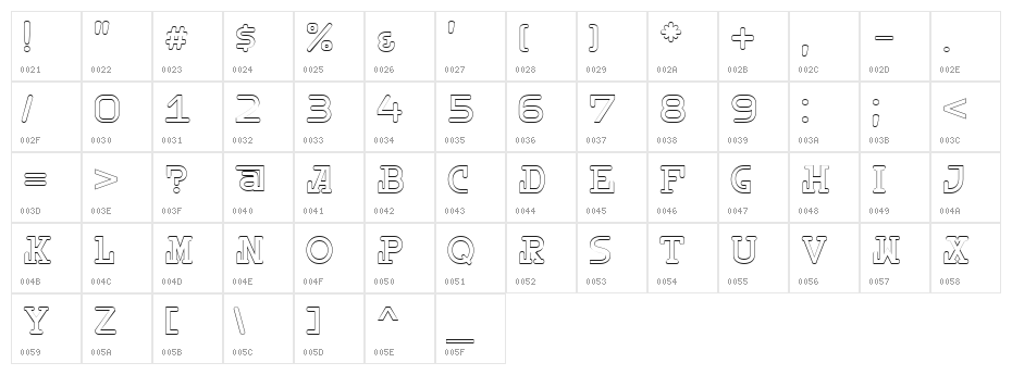 Destiny Light Character Map
