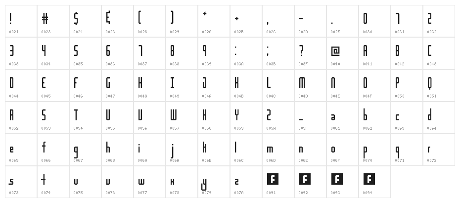 Destiny Regular Character Map