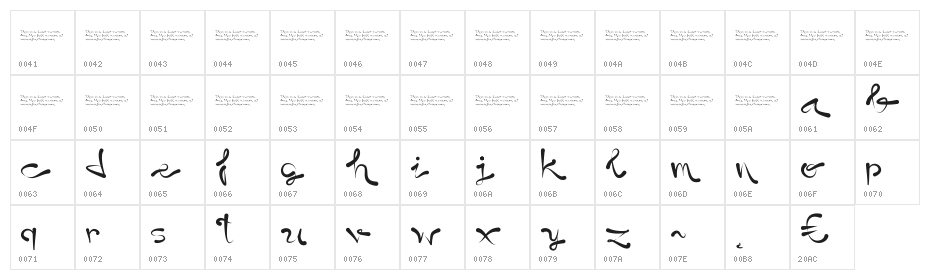 Destiny  Character Map
