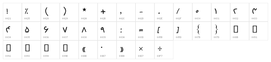 Destkhat Boy Black Character Map