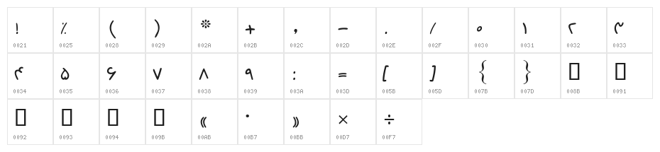 Destkhat Boy Light Character Map